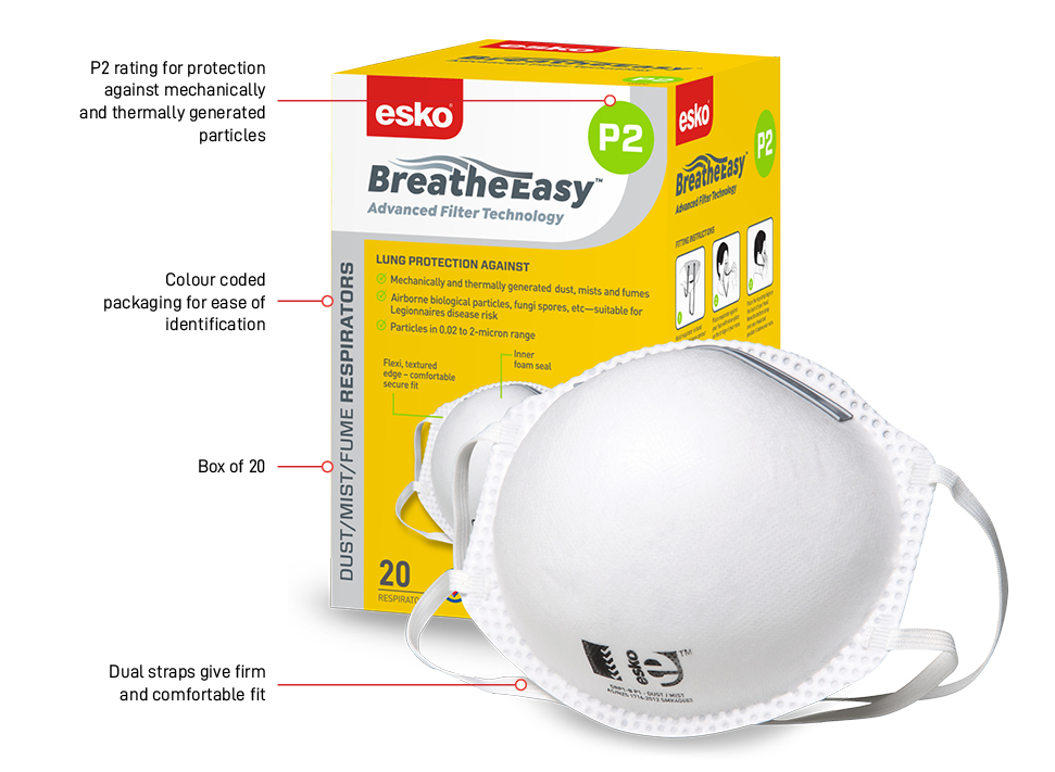 BREATHE EASY? Dust mask,P2, box of 20 masks