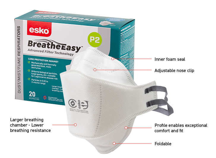 BREATHE EASY? Flat Fold Dust mask, P2, 20/box