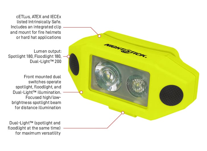 NIGHTSTICK Intrinsically Safe Dual-Light Headlamp with Hard Hat Clip