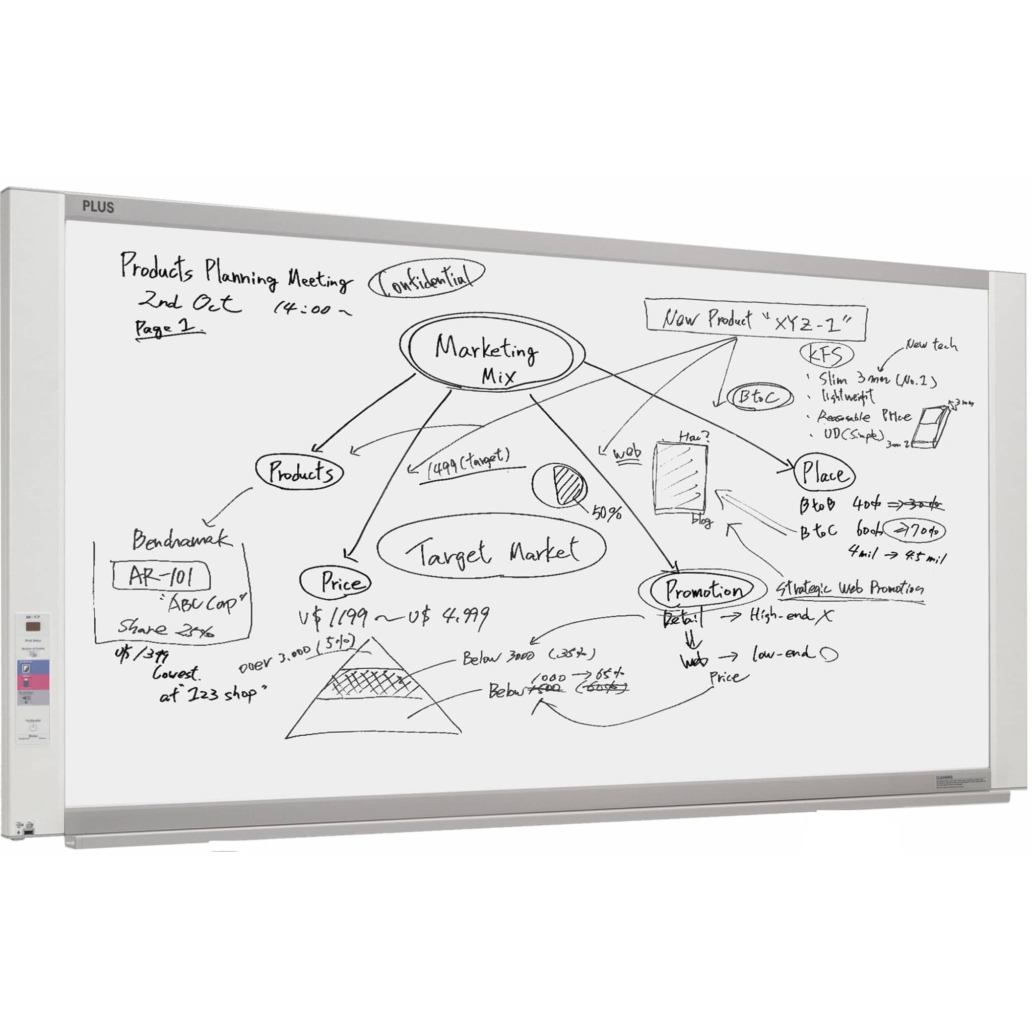 Whiteboard M17W WIDE Wmounted+Printer